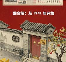 民国四合院价格
